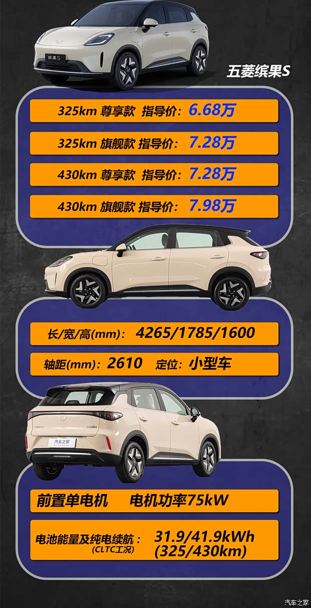 置换补贴后仅需6.38万起  两种续航版本 五菱缤果S究竟该如何选