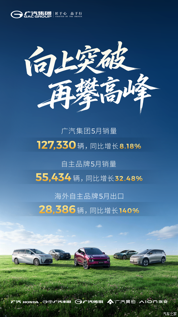 汽车之家