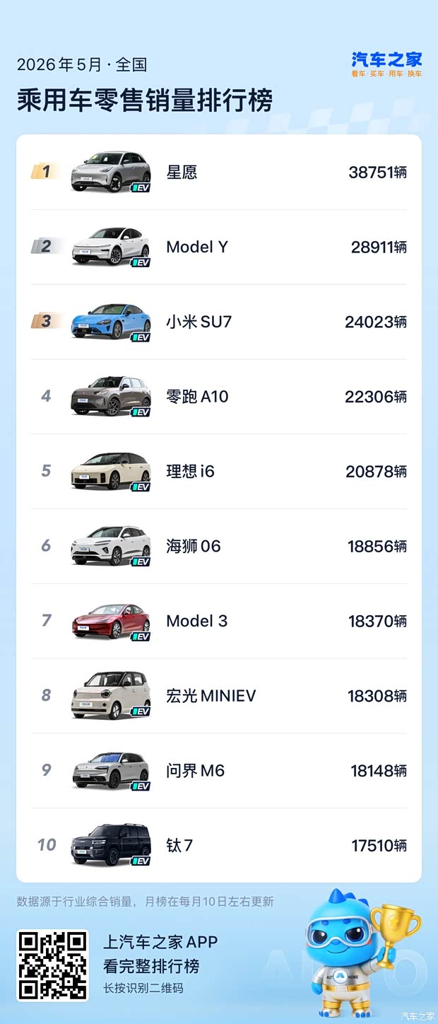 汽车之家