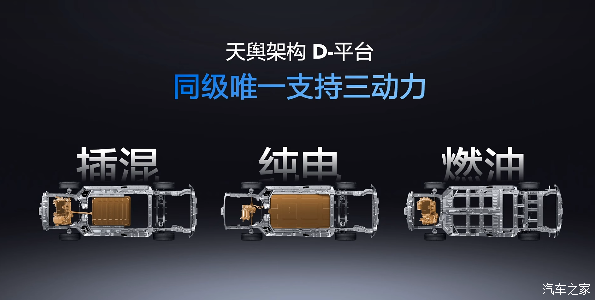 汽车之家
