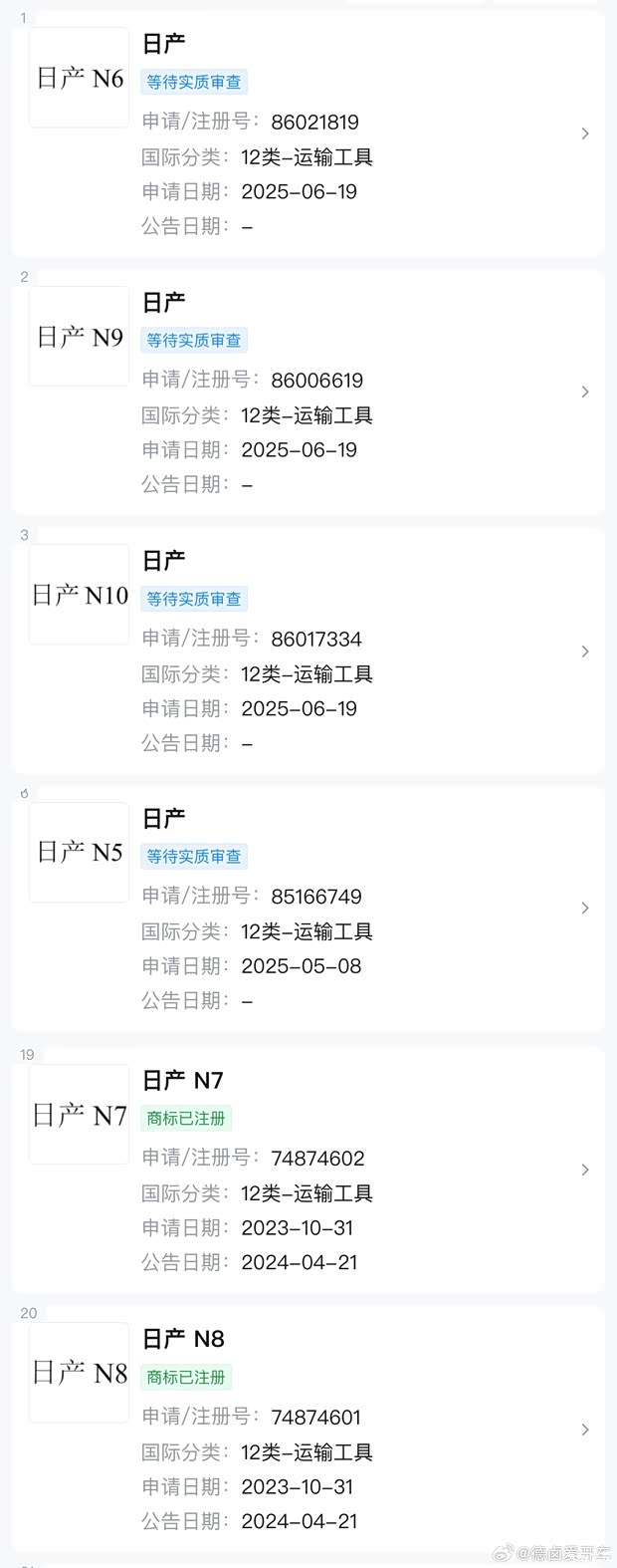 汽车之家