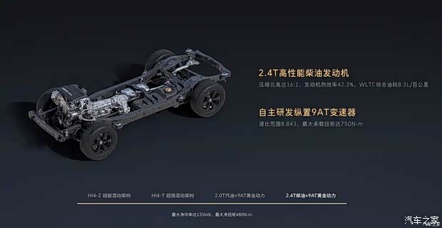 汽车之家