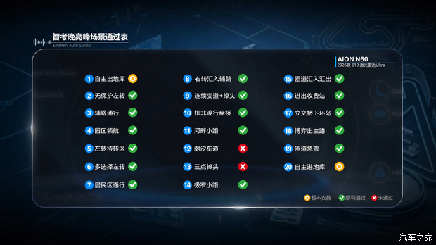 汽车之家