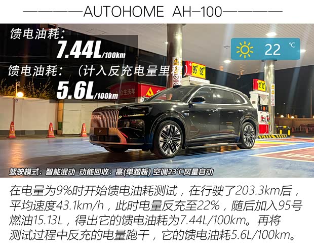 汽车之家
