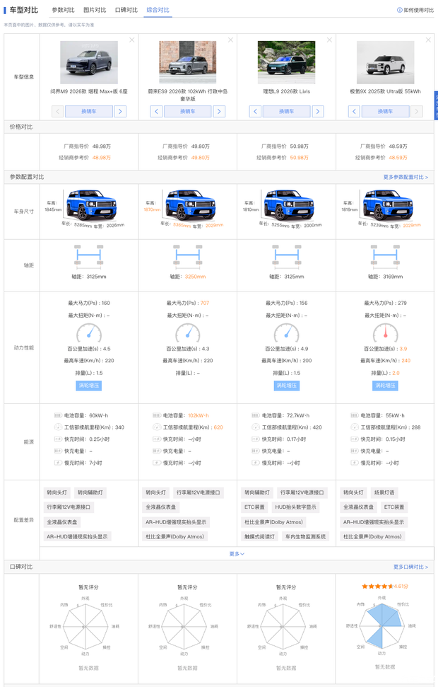 汽车之家