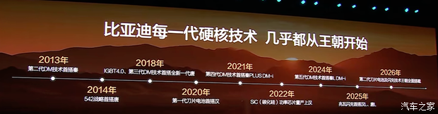 汽车之家