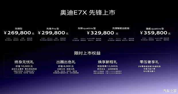 汽车之家