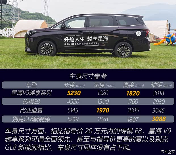 汽车之家