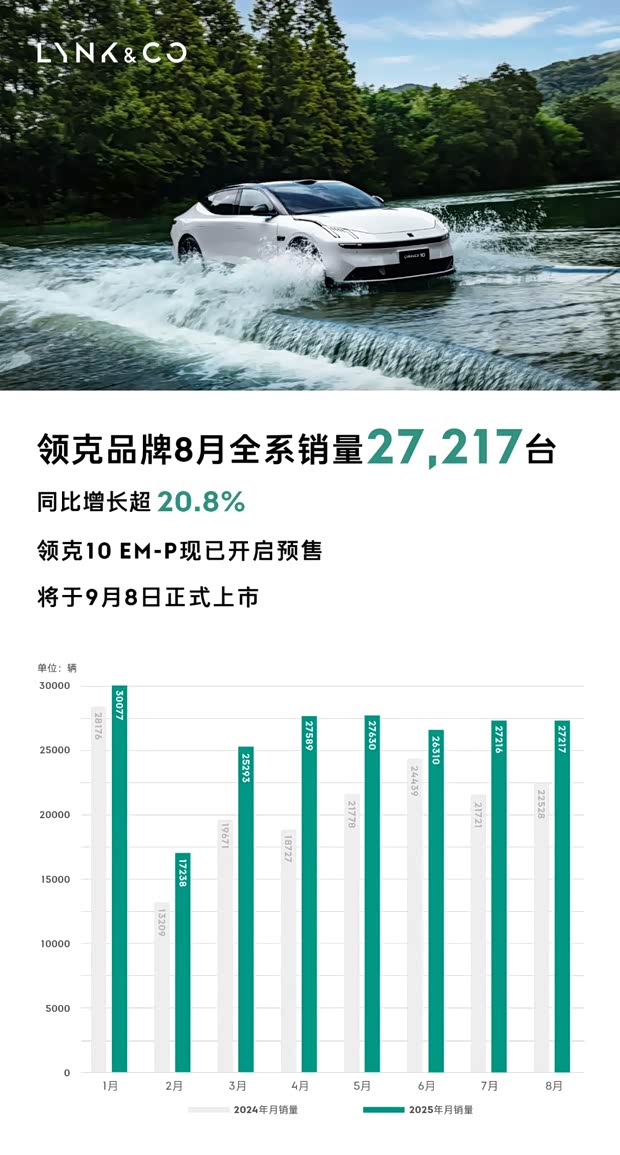 汽车之家