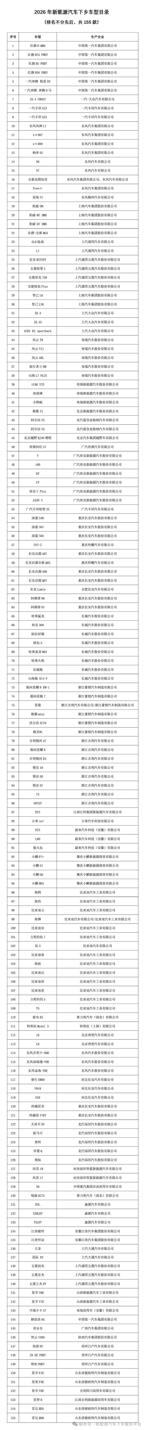 汽车之家
