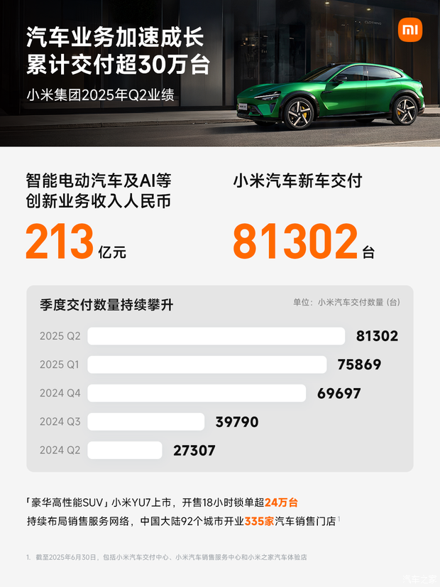 汽车之家