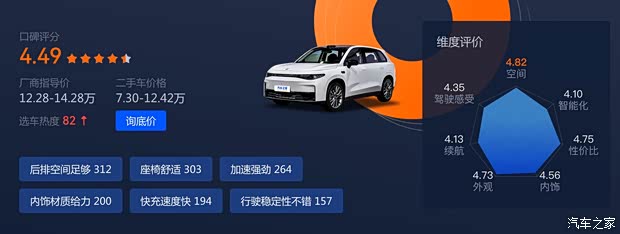 汽车之家