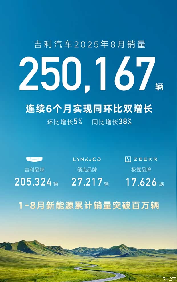 汽车之家