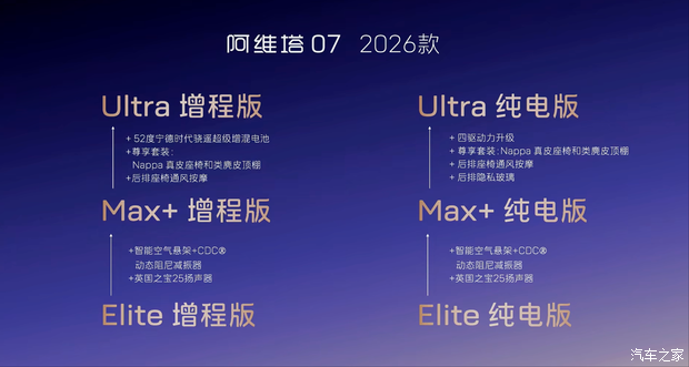 汽车之家