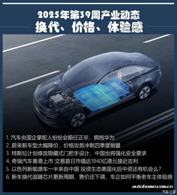 汽车之家