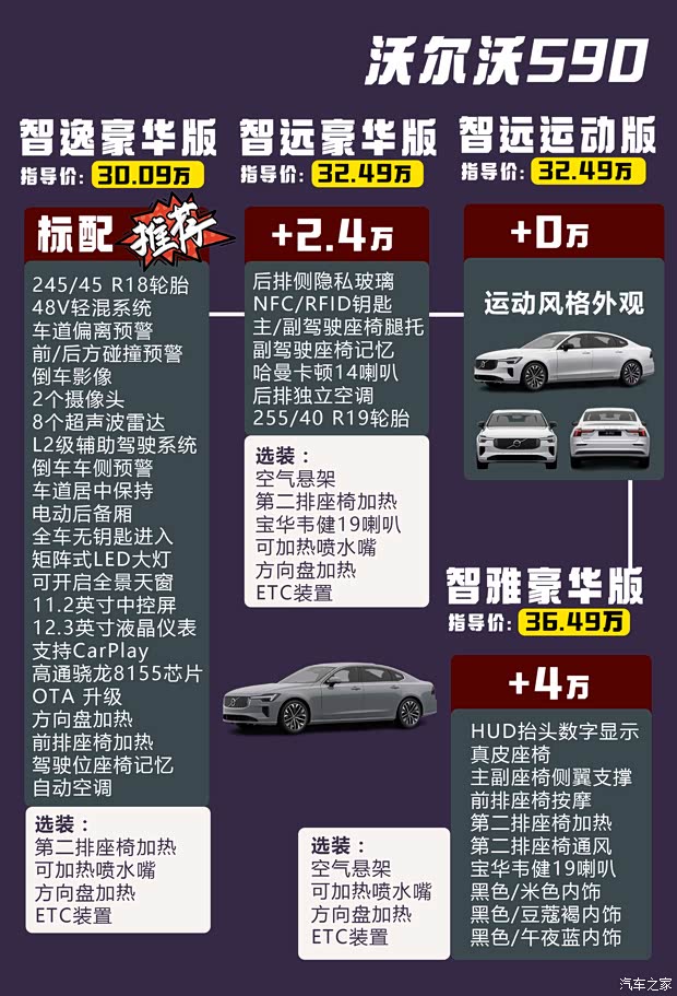 汽车之家