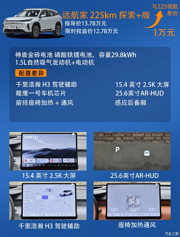 汽车之家