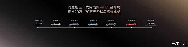 汽车之家