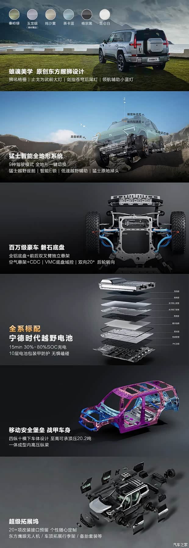 汽车之家