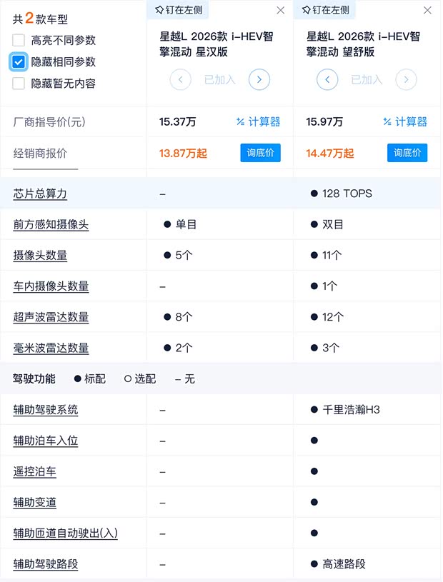 汽车之家