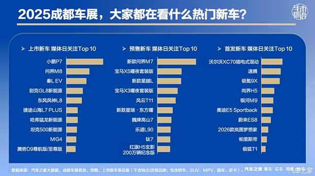 汽车之家