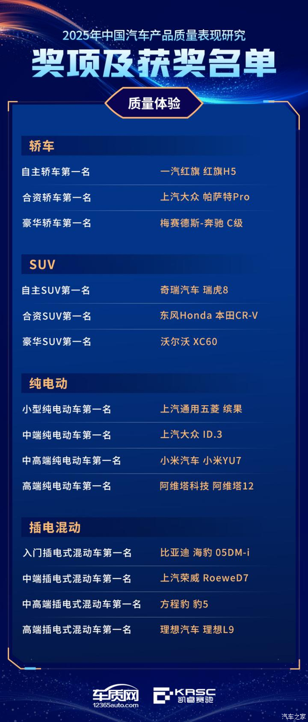 汽车之家