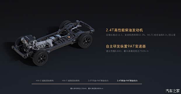 汽车之家