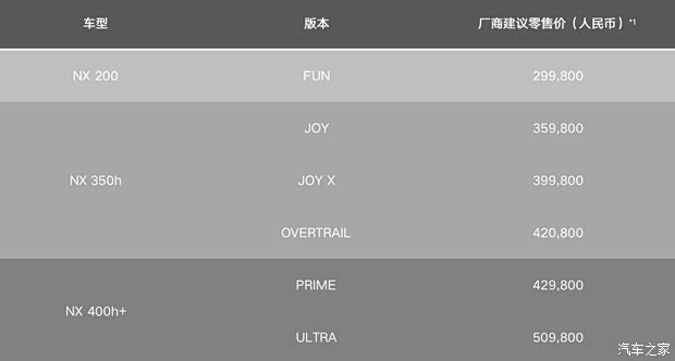 汽车之家