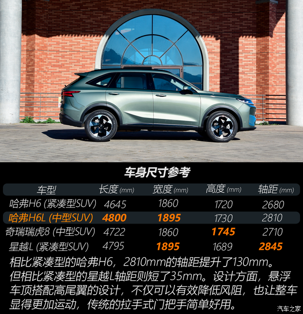 汽车之家