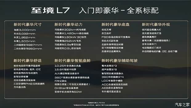 汽车之家