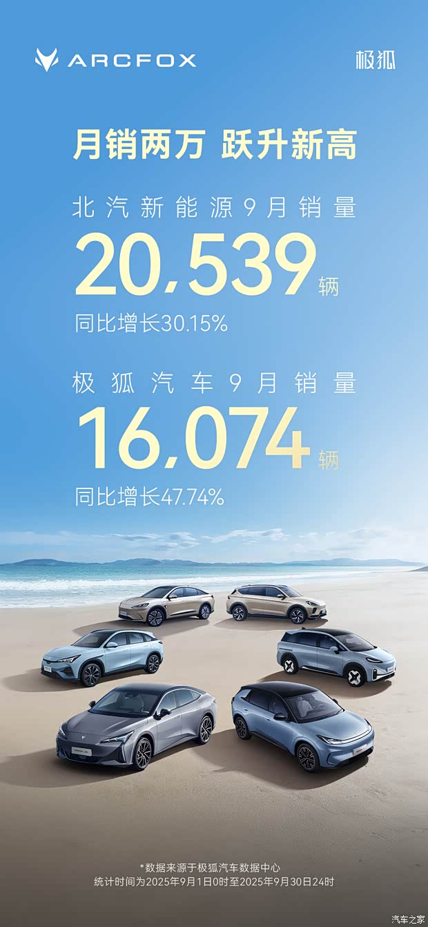 汽车之家