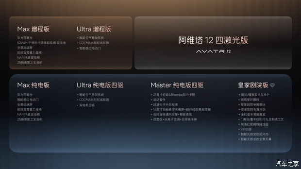 汽车之家