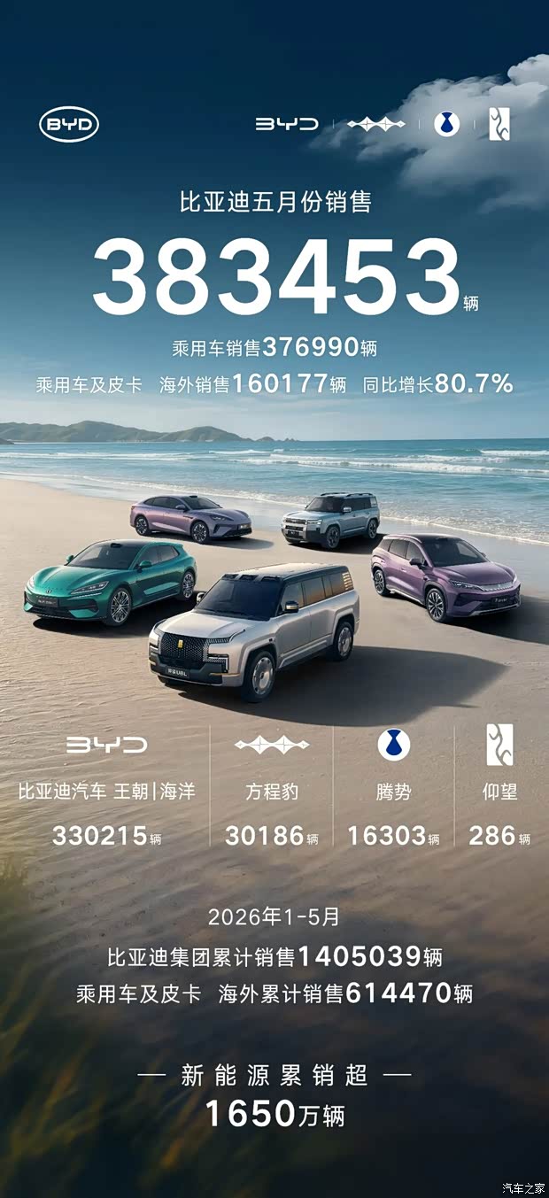 汽车之家