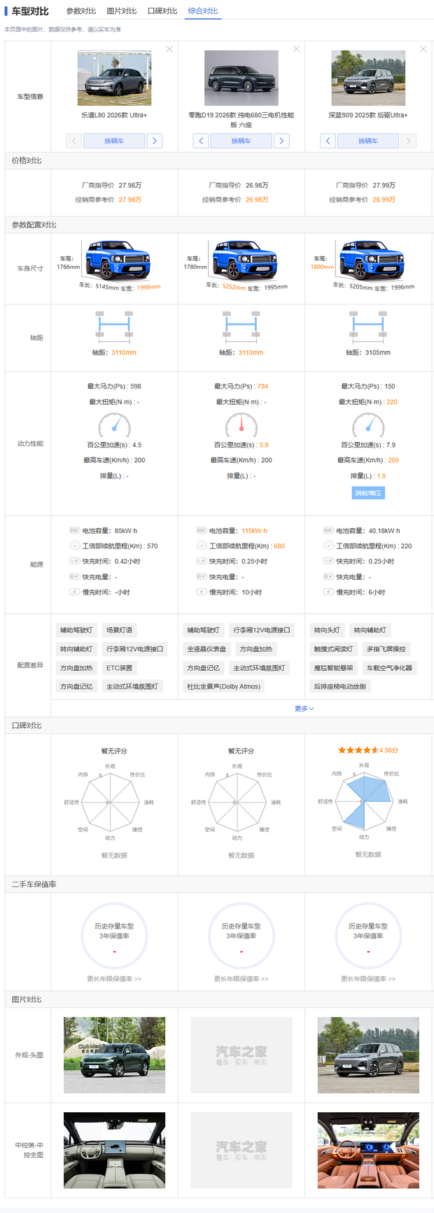 汽车之家