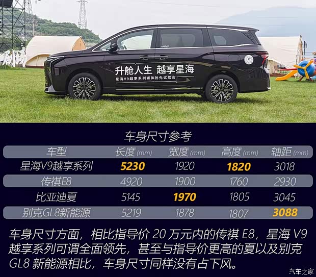 汽车之家