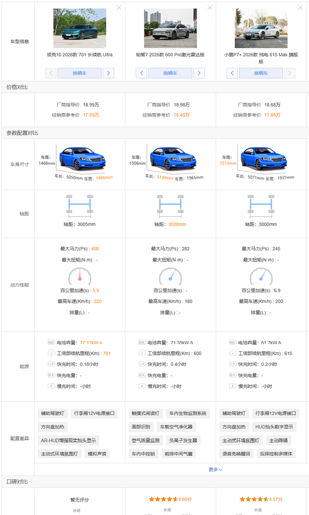 汽车之家