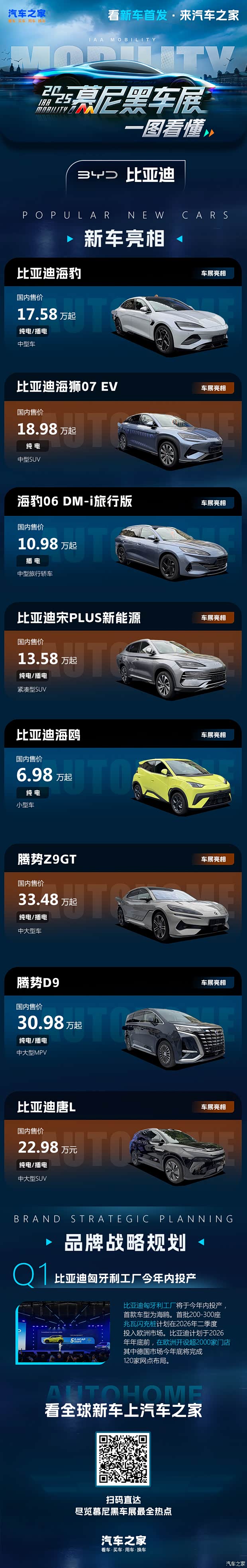 汽车之家