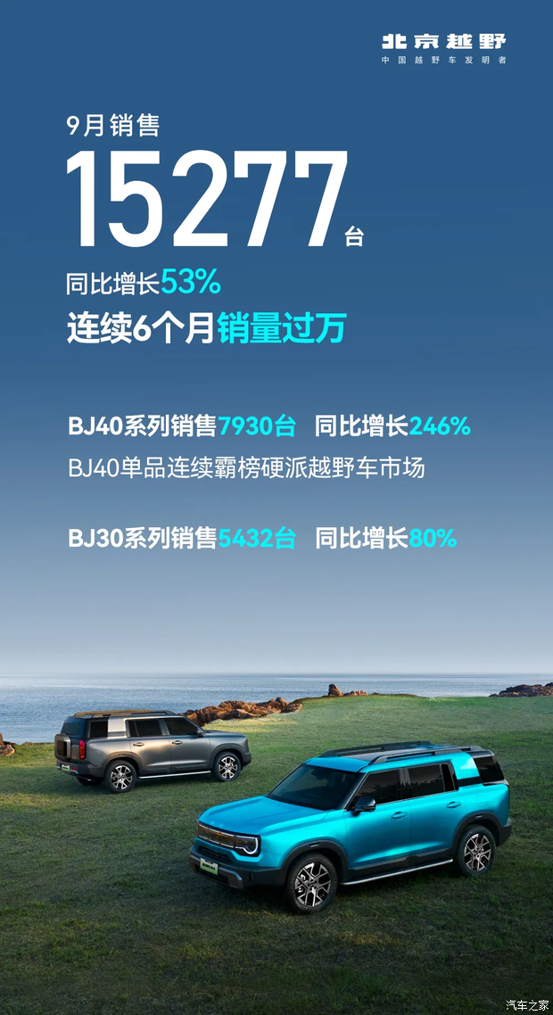 汽车之家