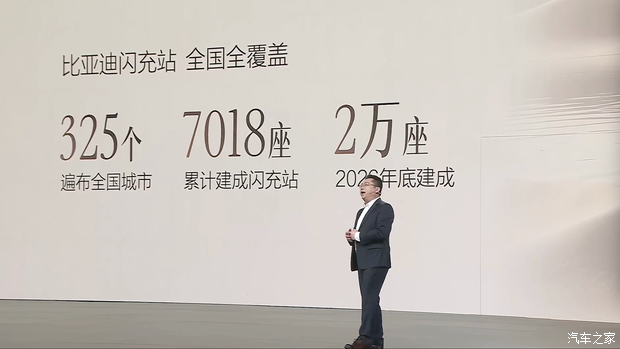 汽车之家