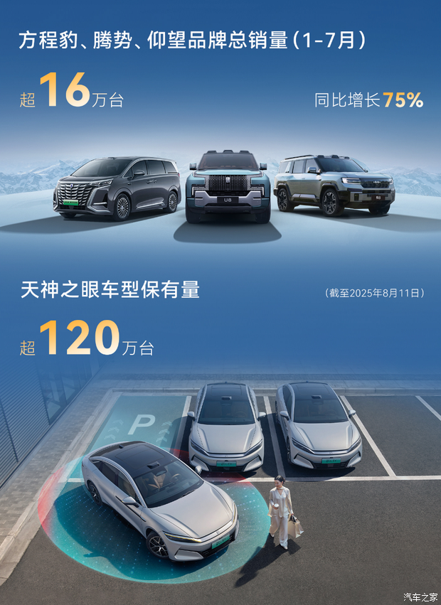 汽车之家