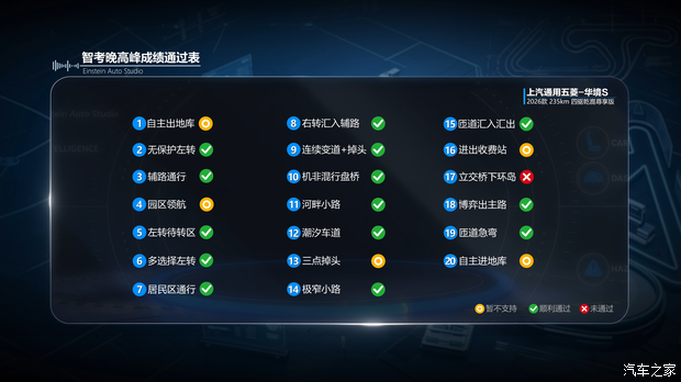 汽车之家