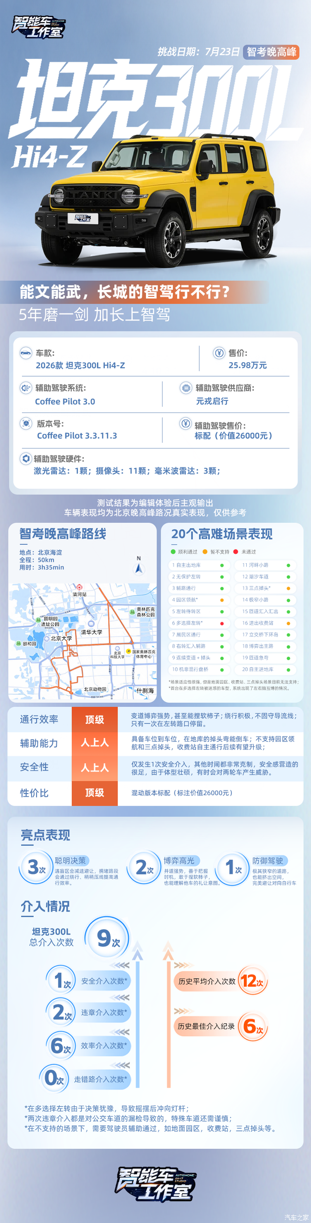 汽车之家