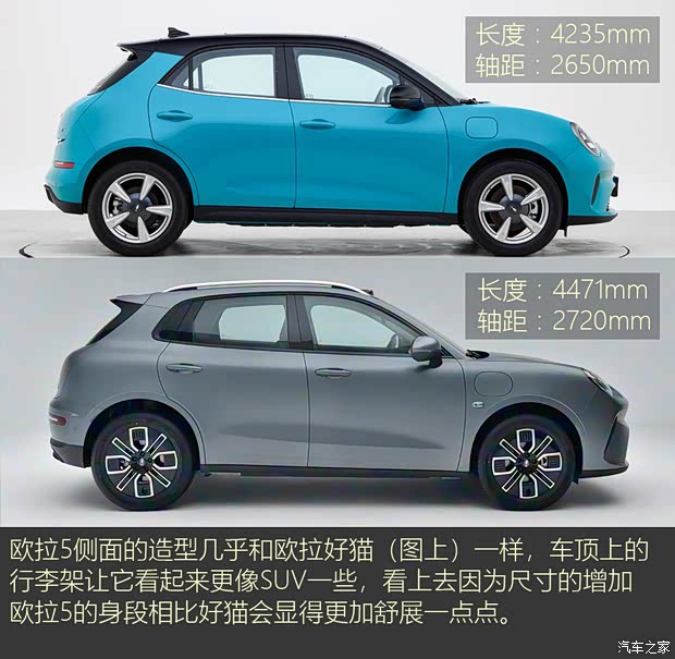 汽车之家