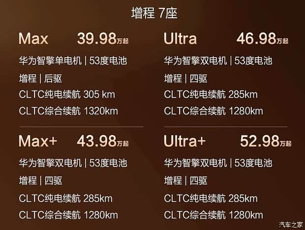 汽车之家