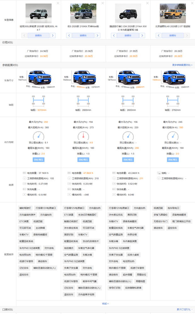 汽车之家