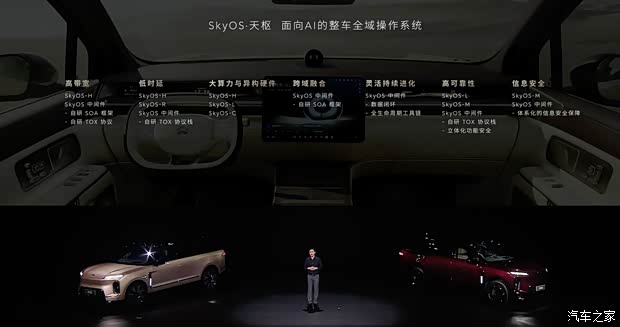 汽车之家