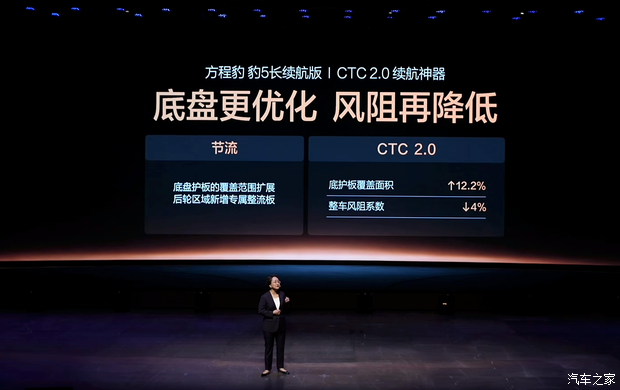 汽车之家