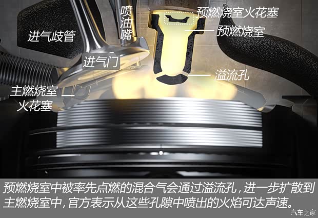 汽车之家