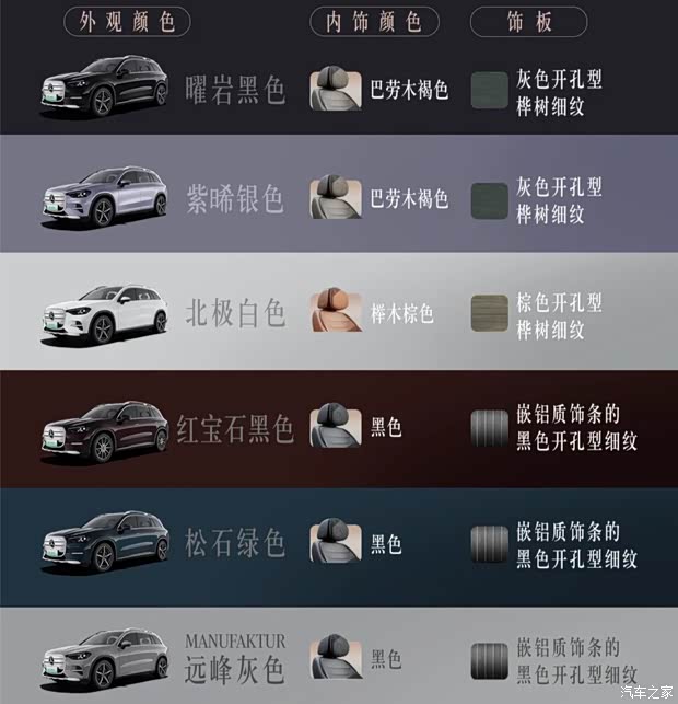 汽车之家
