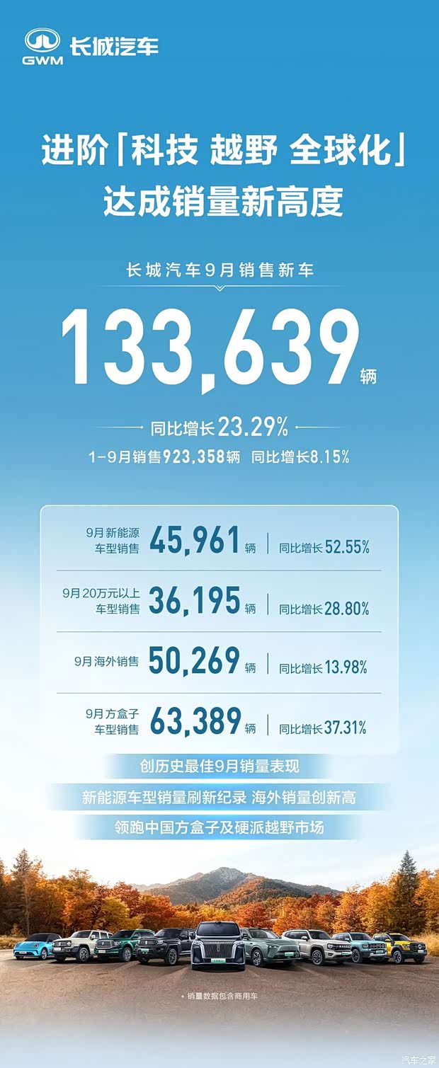 汽车之家